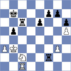 Horobetz - Soto Hernandez (chess.com INT, 2024)