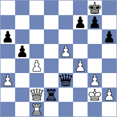 Irving - Shepherd (Sunningdale, 2006)