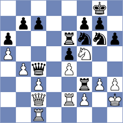 McLaren - Pilarte (chess.com INT, 2025)