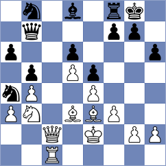 Gartenlaub - Yehamandram Sridhar (Dulles USA, 2024)