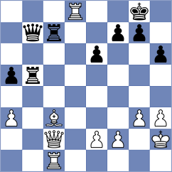 Goncharov - Fiskaaen (chess.com INT, 2024)