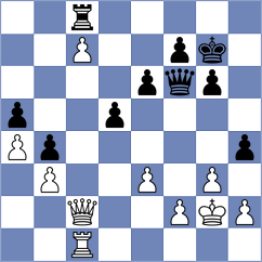 Ilic - Milosevic (Serbia, 2011)
