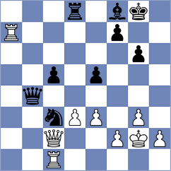 Torres - Hungaski (chess.com INT, 2025)