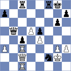Becking - Hernandez Leon (chess.com INT, 2025)