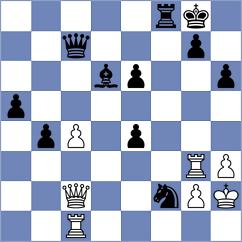 Chirilov - Sroczynski (chess.com INT, 2024)