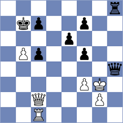 Bressac - Shimanov (chess.com INT, 2022)