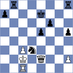 Tolou Ghamari - Esfandiari Koloukan (Chess.com INT, 2021)