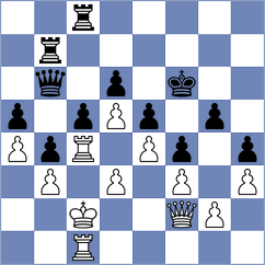 Novikov - Munkhzul (Chess.com INT, 2020)