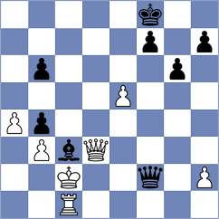 Lazaravicius - Zheng (Al Ain, 2013)