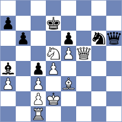 Buchenau - Ljukin (chess.com INT, 2024)