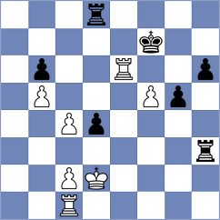 Kozak - Daneshvar (chess.com INT, 2024)