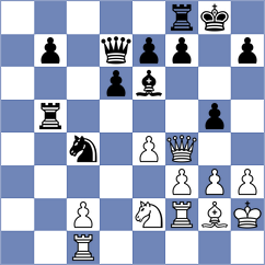 Visakh - Cruz Mendez (Chess.com INT, 2021)