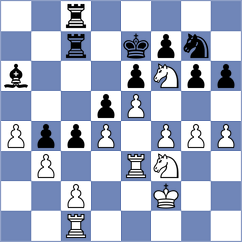 Raunak - Sharma (England, 2010)