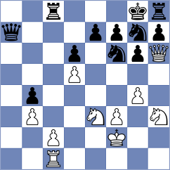 Davalos Prieto - Sihite (Chess.com INT, 2021)