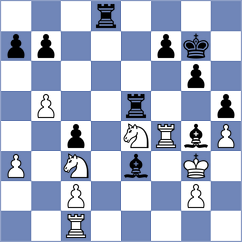 Harish - Gutierrez Olivares (chess.com INT, 2023)