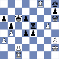 Mohammadi - Zerafat (Chess.com INT, 2021)