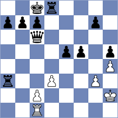 Lewicki - Pace (chess.com INT, 2022)