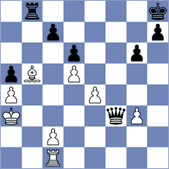 Souleidis - Guo (chess.com INT, 2025)