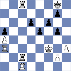 Botheim - Matthiesen (Helsingor, 2008)
