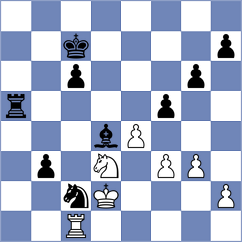 Figorito - Vlassov (chess.com INT, 2023)