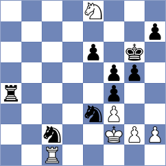 Baruch - Jimenez Almeida (chess.com INT, 2023)