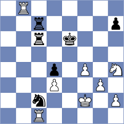 Pranav - Holt (chess.com INT, 2023)