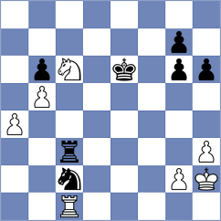 Ceaicovschi - Jussupow (Mimberg, 2002)
