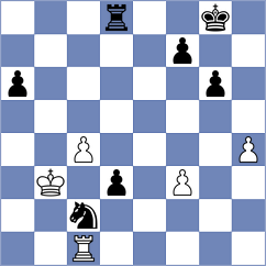 Przybylski - Jaramillo Lopez (chess.com INT, 2025)
