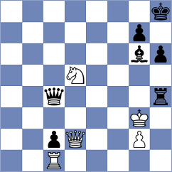 Francisco Guecamburu - Zhuravleva (FIDE Online Arena INT, 2024)