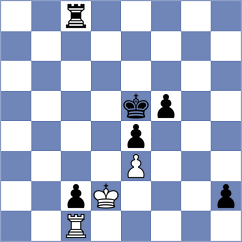 Sklokin - Terry (chess.com INT, 2025)