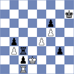 Bressy - Nihal (chess.com INT, 2023)