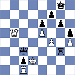 Skatchkov - Warmerdam (chess.com INT, 2021)