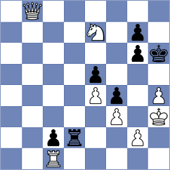 Hungaski - Hasman (chess.com INT, 2024)