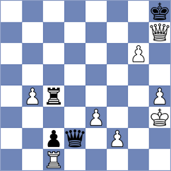 Kislinsky - Weisz (chess.com INT, 2025)