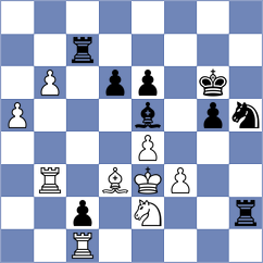 Amburgy - Ianocichin (chess.com INT, 2025)
