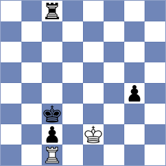 Bhatia - Doluhanova (Rhodes GRE, 2025)