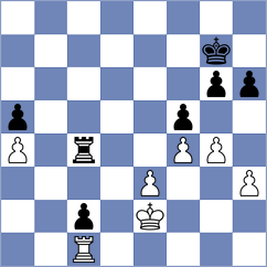 Brown - Ostrovskiy (Charlotte, 2019)