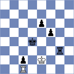 Petrusic - Sucic (Sv Filip i Jakov, 2008)