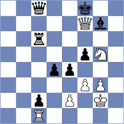 Domingo Nunez - Shashikant (chess.com INT, 2022)