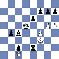 Krjukova - Mokhova (Cherepovets, 2001)