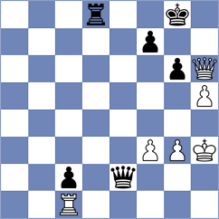 Matlak - Gonzalez Mojica (chess.com INT, 2024)