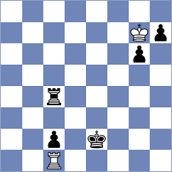 Esedli - Shevchenko (Chess.com INT, 2018)