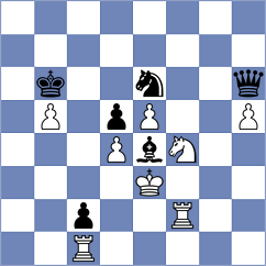Yonal - Shevchuk (chess.com INT, 2024)