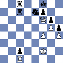 Matinian - Grutter (chess.com INT, 2023)