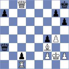 Novik - Kovalev (chess.com INT, 2024)