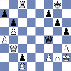 Paquico Rodriguez - Jaskolka (chess.com INT, 2024)