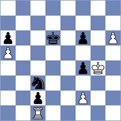 Stijve - Muminova (chess.com INT, 2022)
