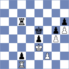 Gascon del Nogal - Demchenko (Chess.com INT, 2017)