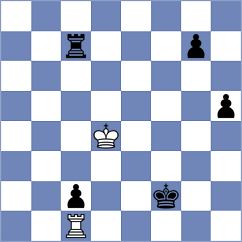 Vieira - Urbina Perez (chess.com INT, 2023)
