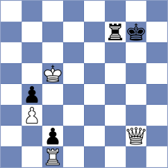 Manukian - Devaev (chess.com INT, 2021)